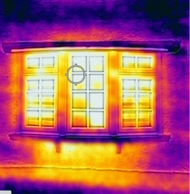 Think about your home heating